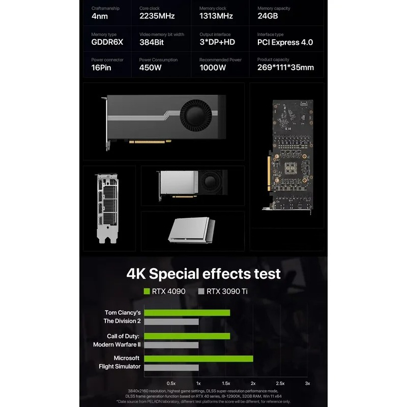 Rtx 4090 24Gb Graphics Card - Offre Spéciale – Carte Graphique Serveur